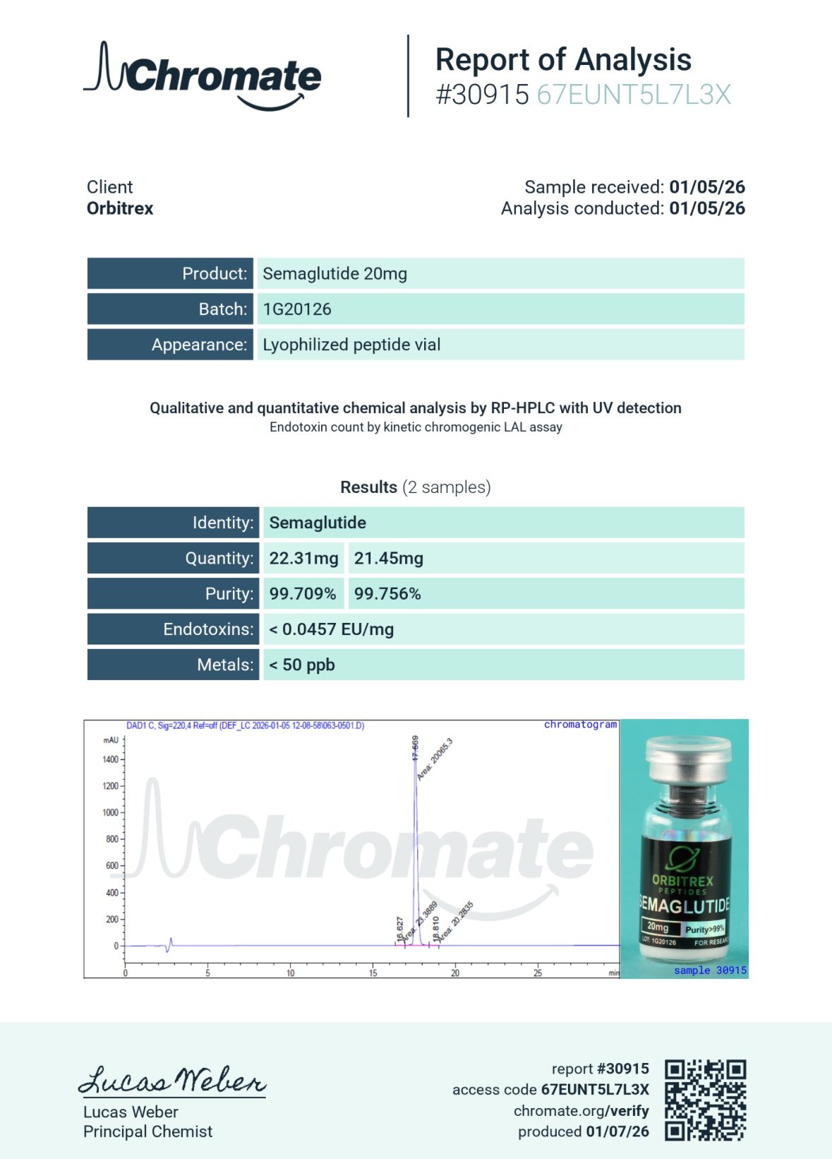 Semaglutide 20mg - Image 2